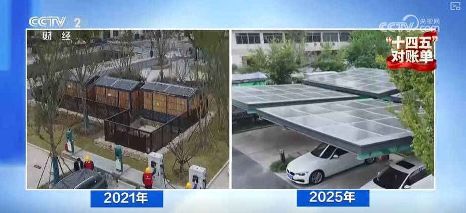 跨省出行新能源車“說走就走” 全球最大“電力超市”賦能電力資源順暢流動:電力能源